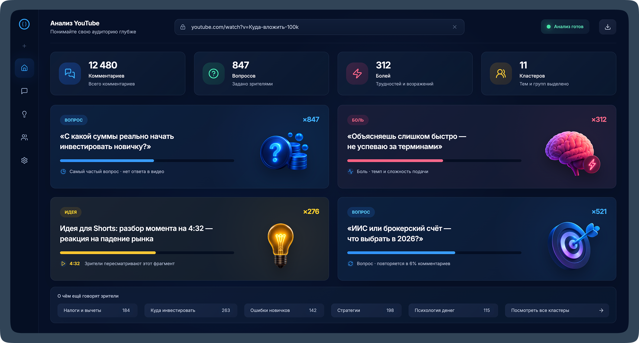 Интерфейс кабинета comenter.online с анализом YouTube-комментариев